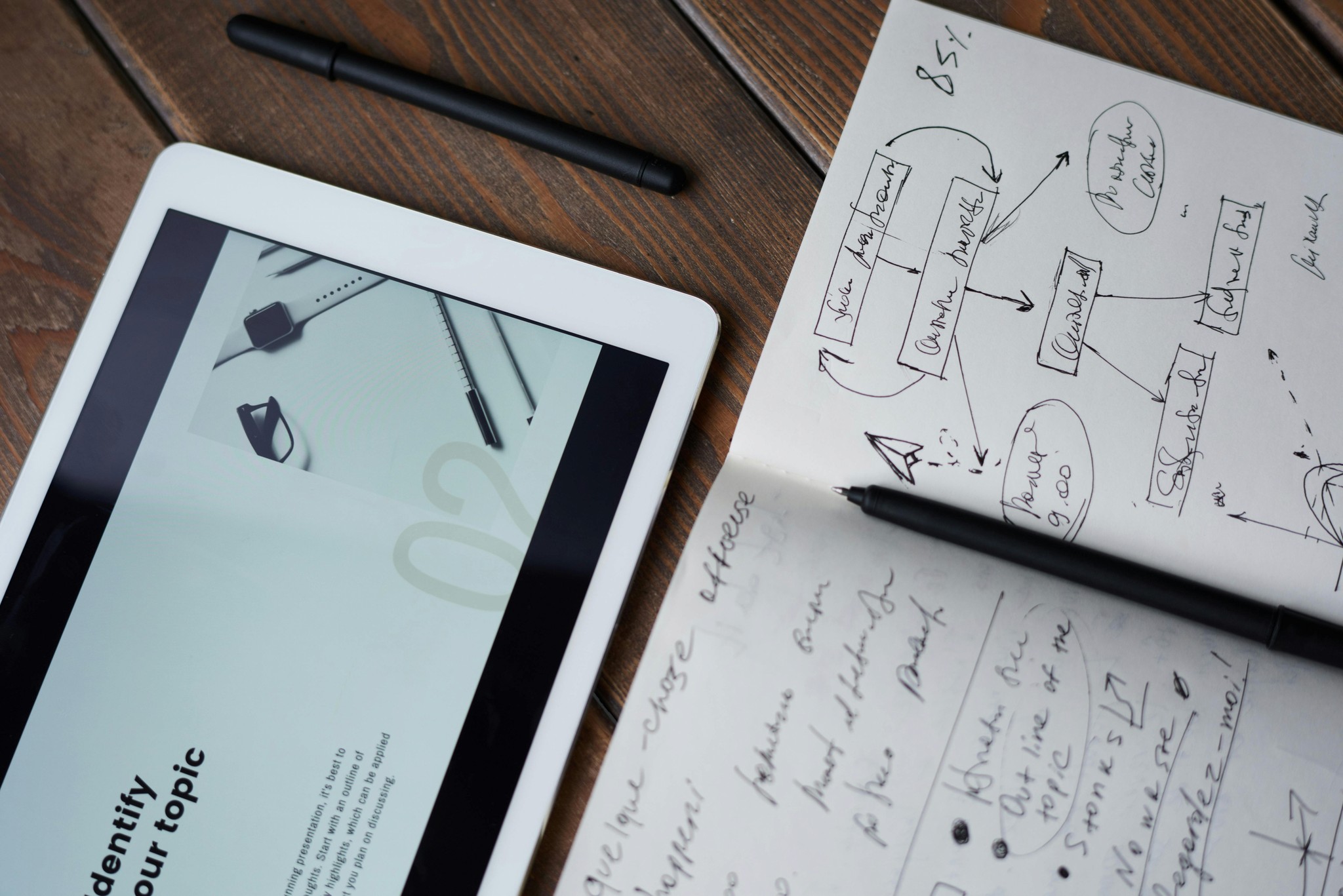 Process Optimization